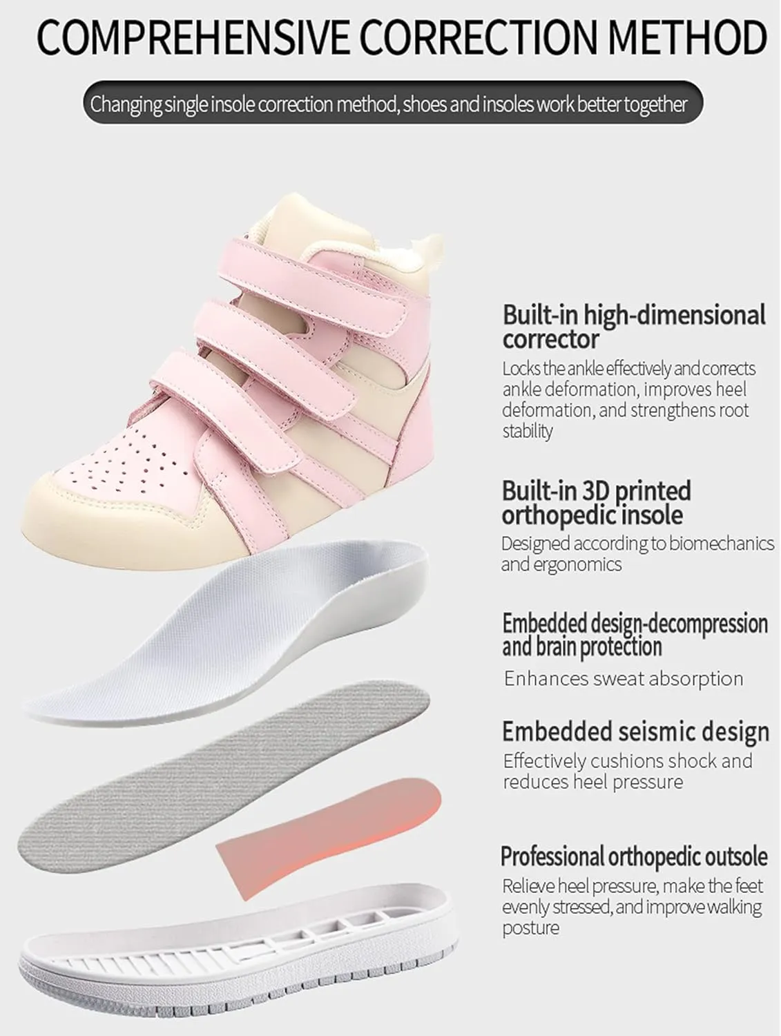 Kids Orthopedic Corrective Shoes for Boys and Girls'Foot Problems with Arch & Ankle Support,Anti-Slip Soles