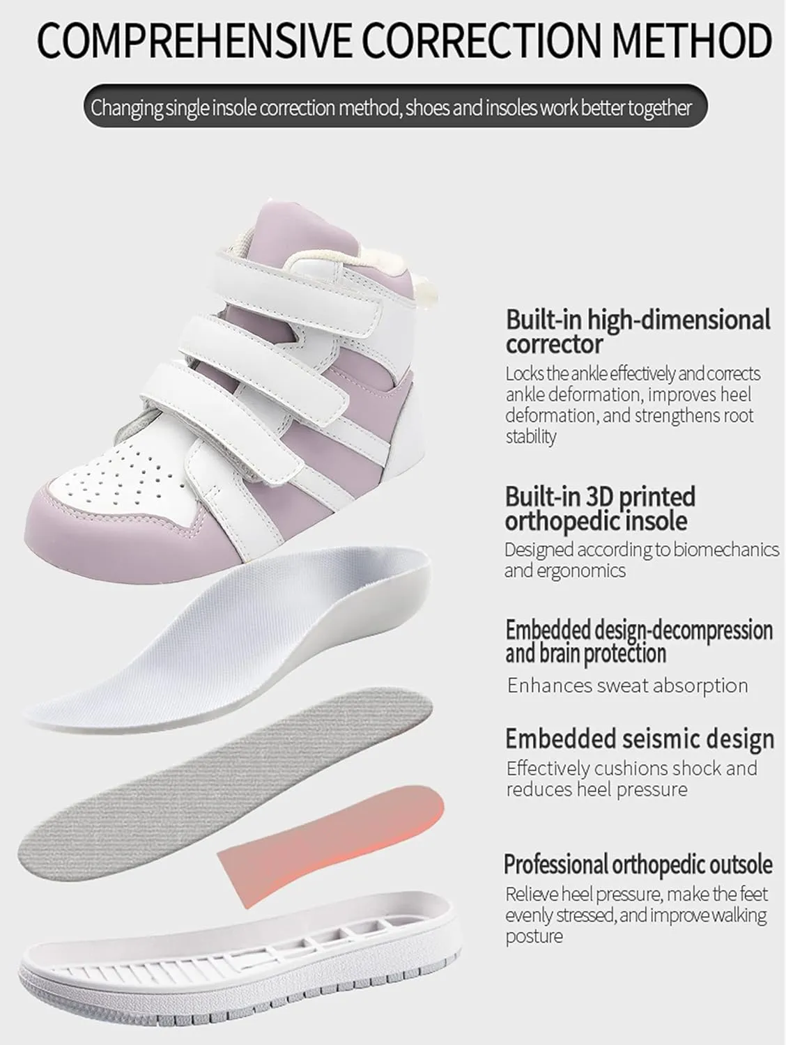 Kids Orthopedic Corrective Shoes for Boys and Girls'Foot Problems with Arch & Ankle Support,Anti-Slip Soles