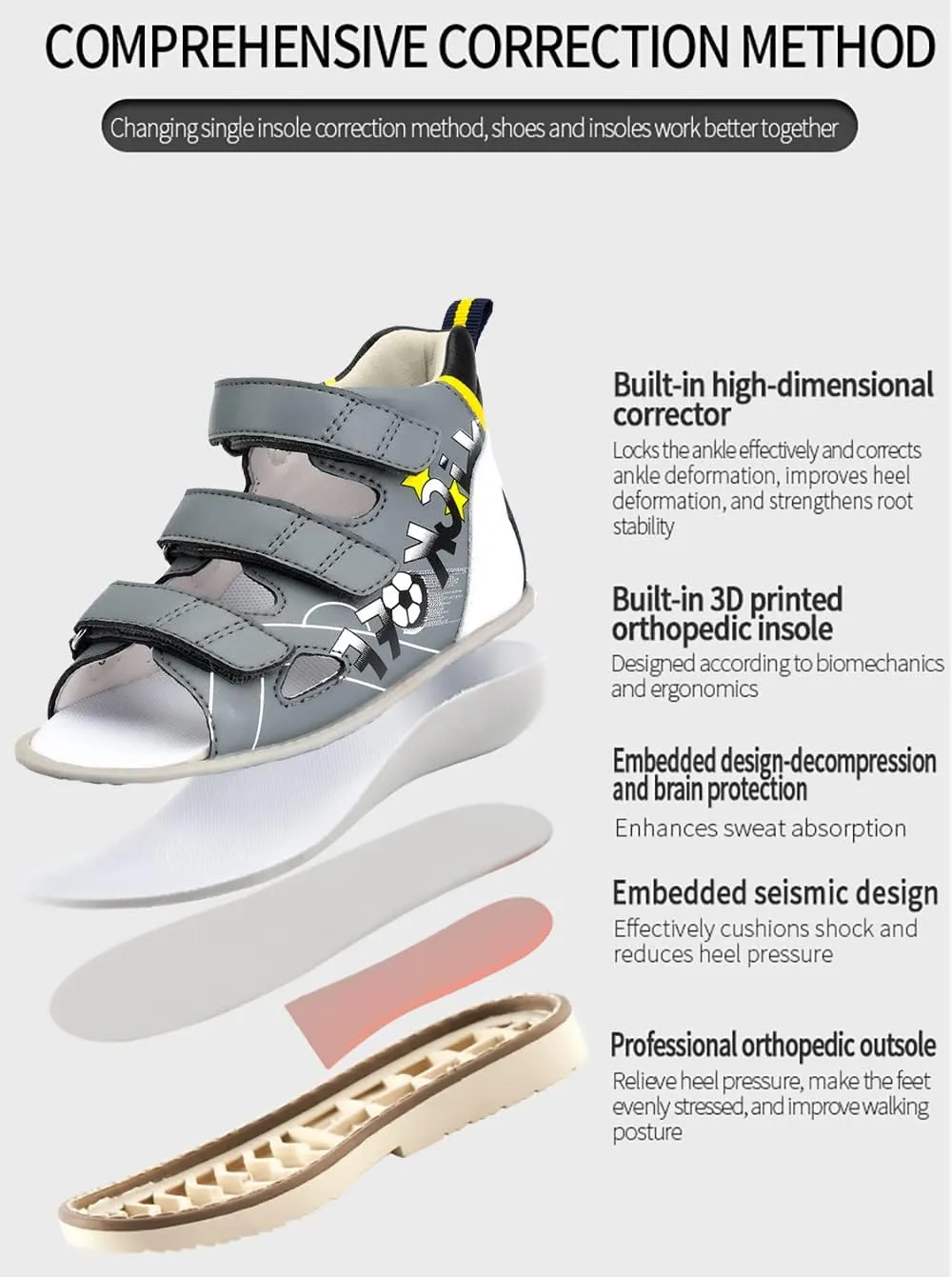 Orthopedic Sandals for Toddlers,Little Kids Leather Corrective Shoes with Arch and Ankle Support for Children's Foot Problems